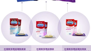 Durex Love Box 盒子的众测报告