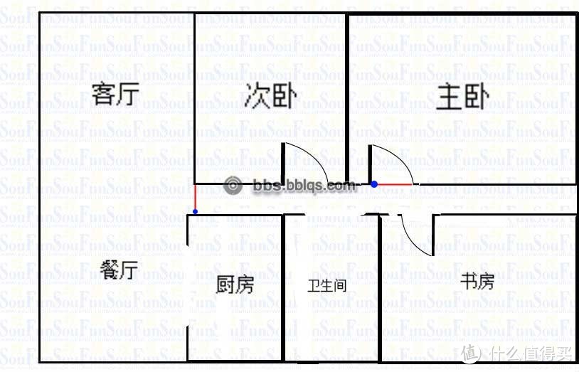 家有勤劳萝卜头：记日亚购买iRobot Roomba780扫地机器人