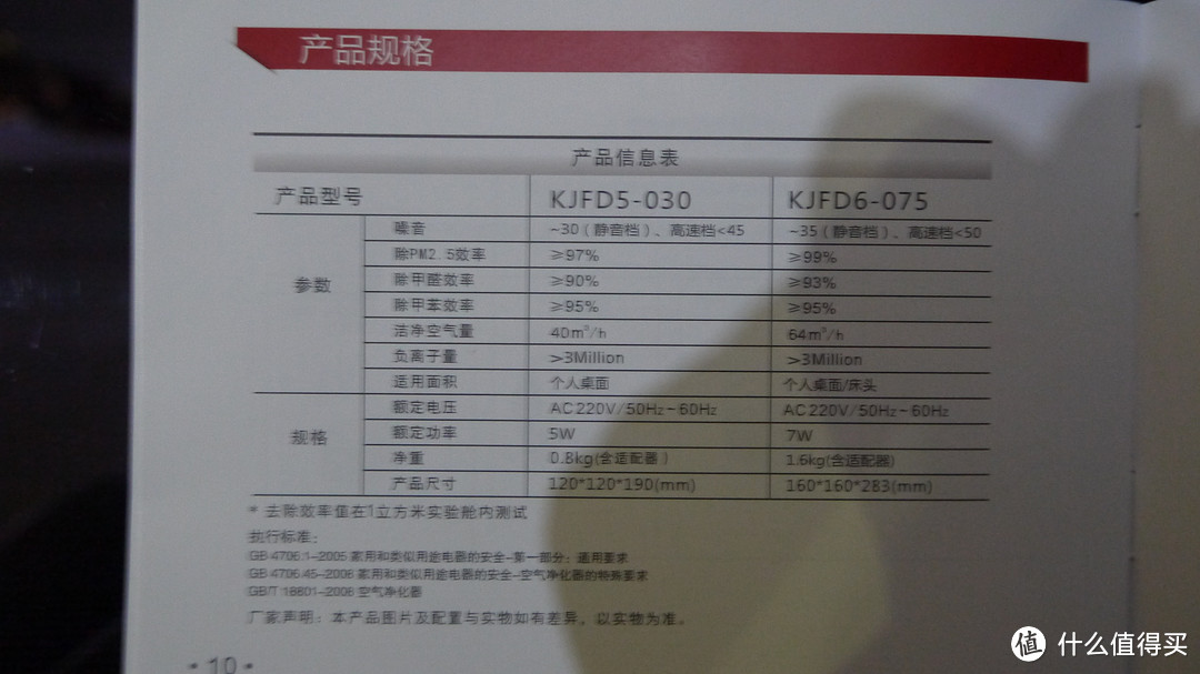 桌面空气清洗大作战，万家乐空气净化器体验