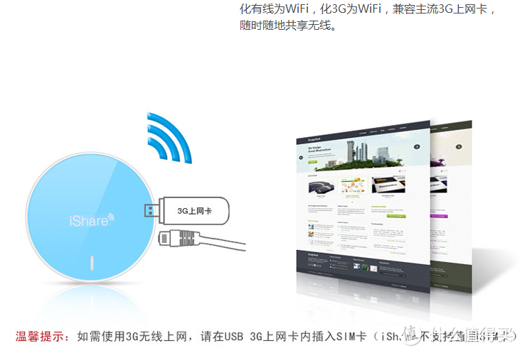 商旅利器——TRUS iShare 随身3g无线路由器