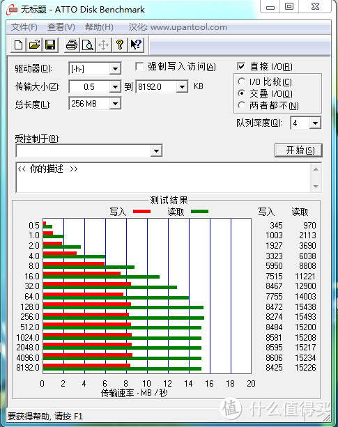 下载速度怎么样？大家说······