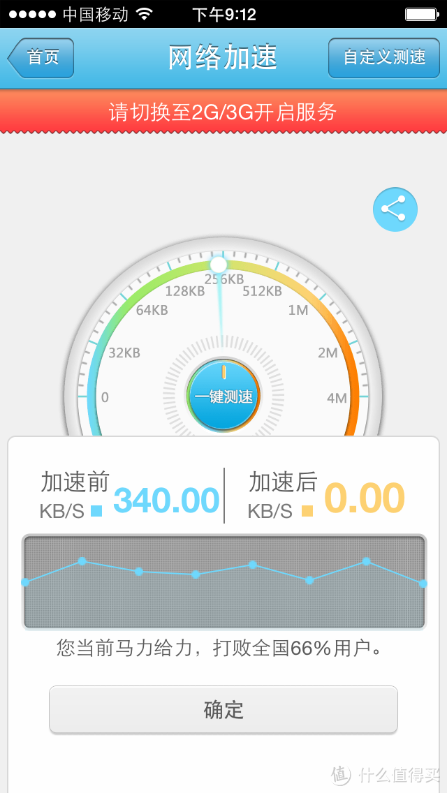 什么值得买4周年众测之百度小度wifi测评