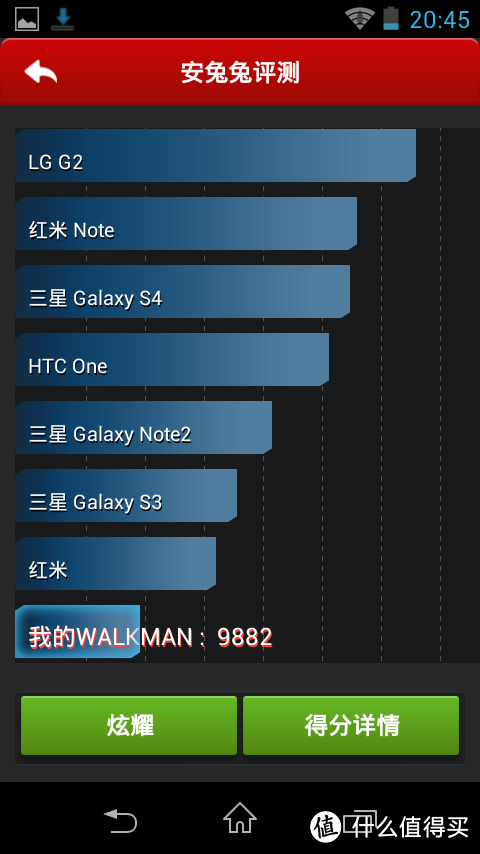 SONY大法好，评国行F885音乐播放器