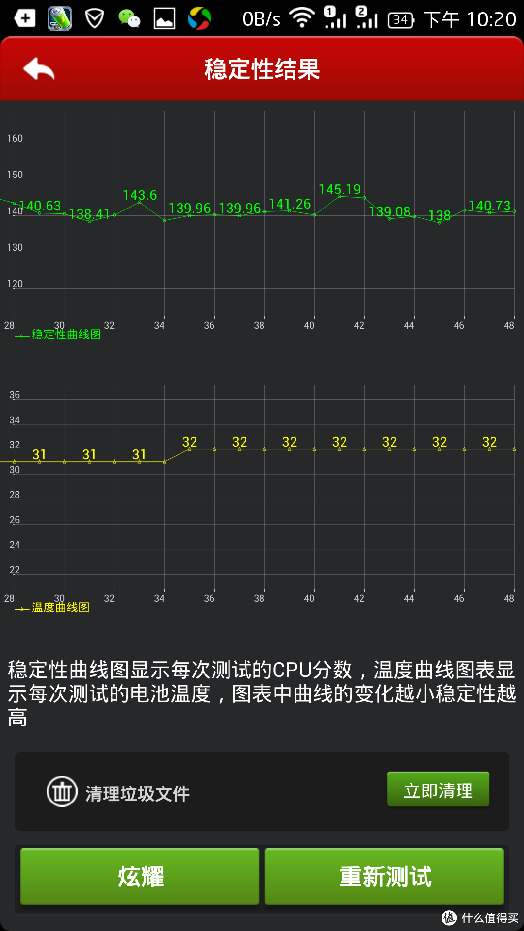 跟JD毫无关系的咚咚锵2评测篇