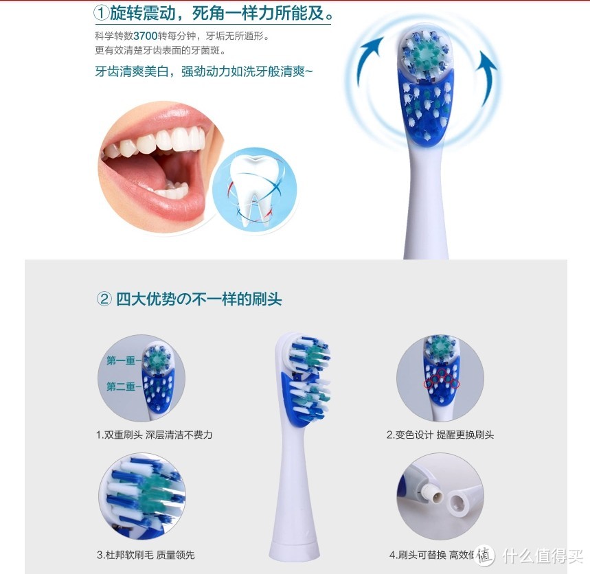 我刷我刷我喜刷刷：艾禾美 专业洁白型 电动牙刷 之  “i”的初体验