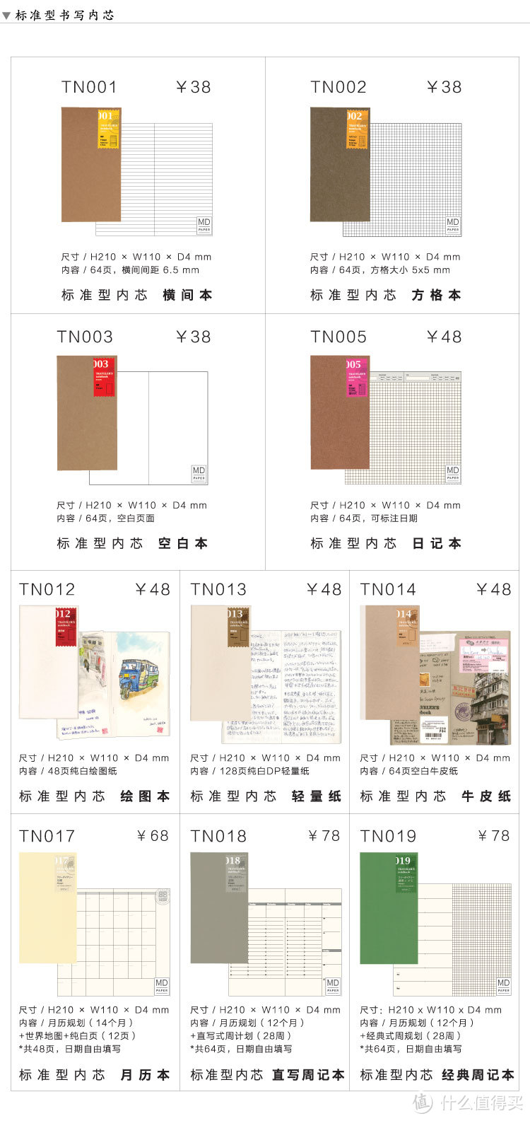 踏上文艺小清新路线：日淘 Midori 标准 Traveler's Notebook笔记本