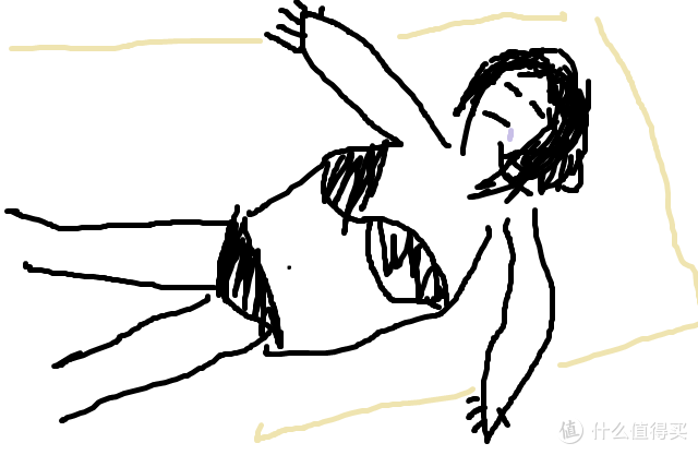 杜蕾斯LOVE BOX小体验