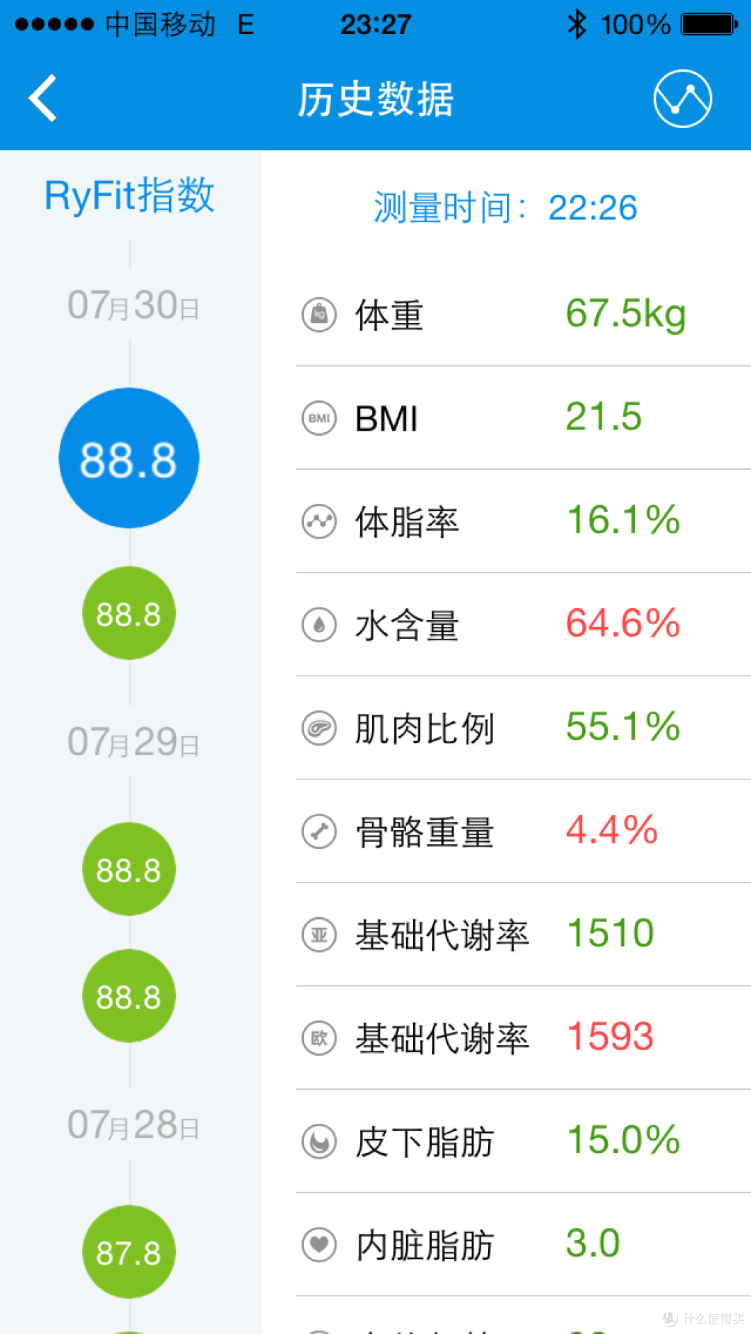 健身好参谋——云悦RyFit智能体质仪经典版
