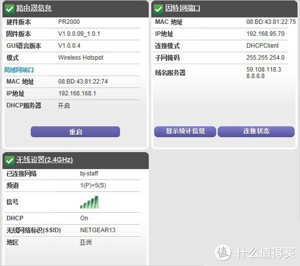 特色DIY的网件PR2000路由器