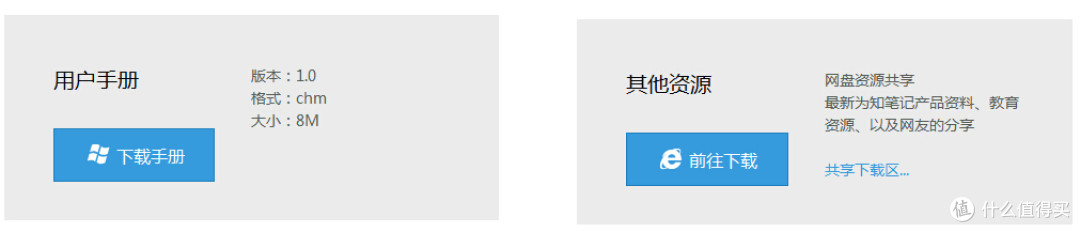 Wiz为知助手——我的网络资料收集整理工具最终抉择