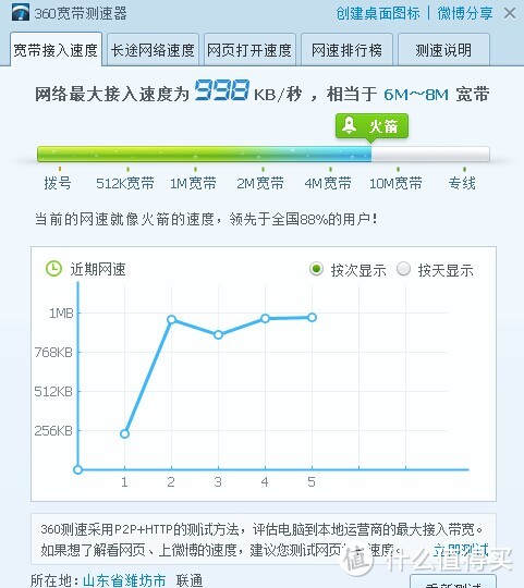 包尔星克 七类扁平彩色万兆网线评测