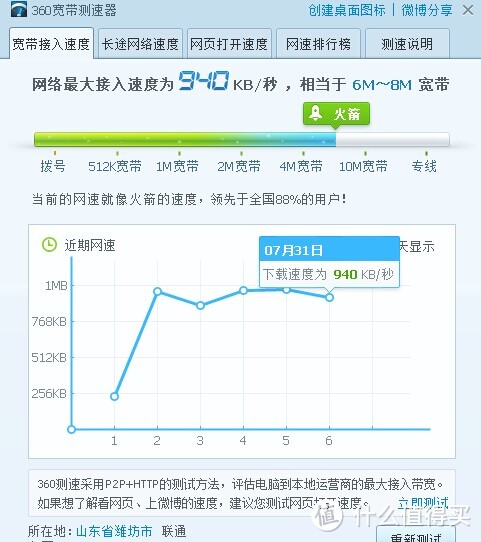 包尔星克 七类扁平彩色万兆网线评测