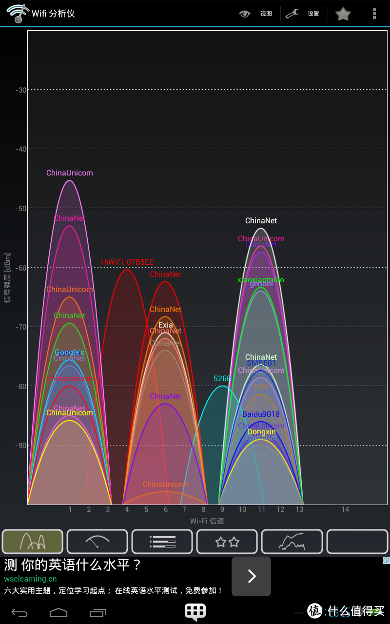 小度WiFi评测