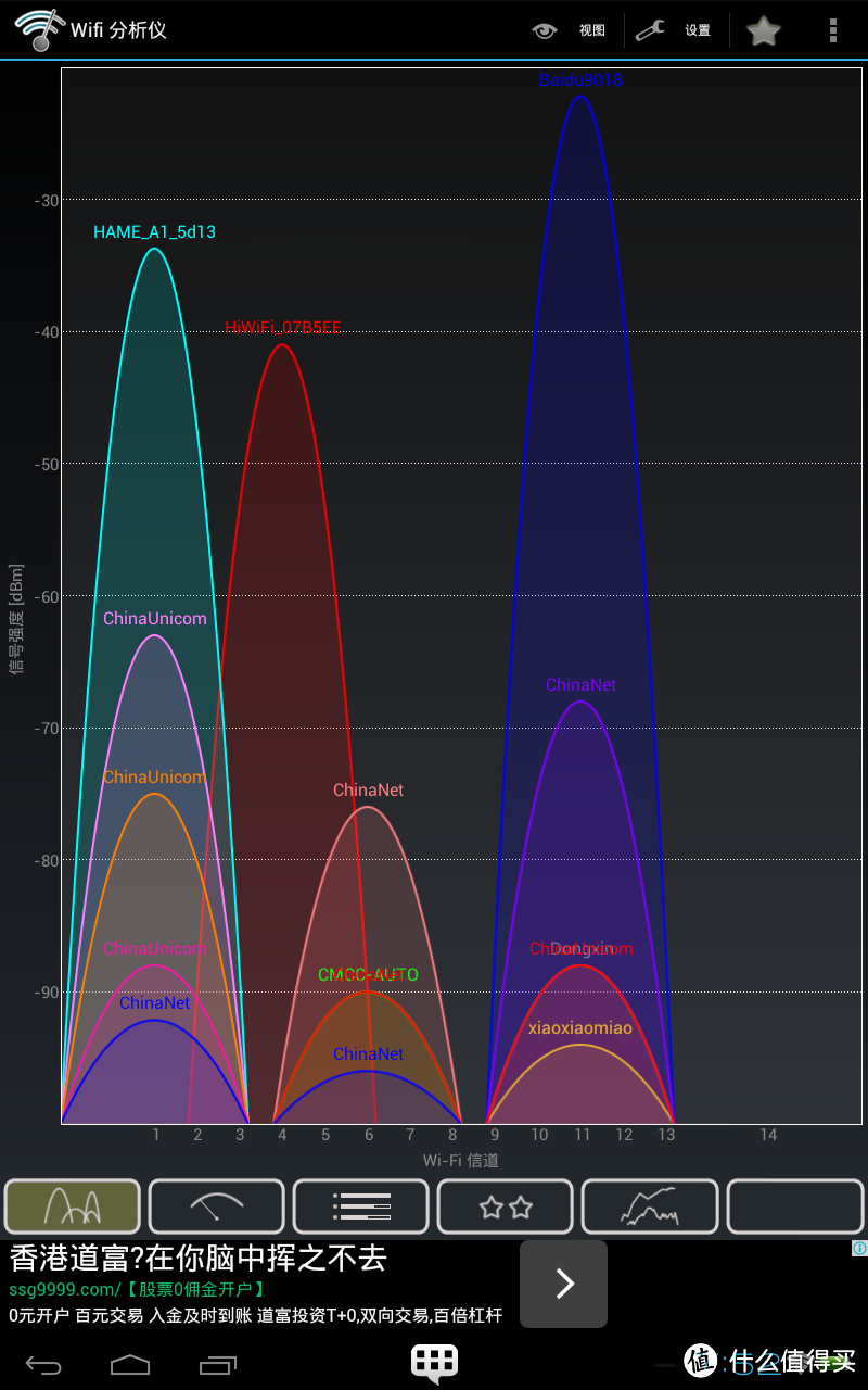 小度WiFi评测