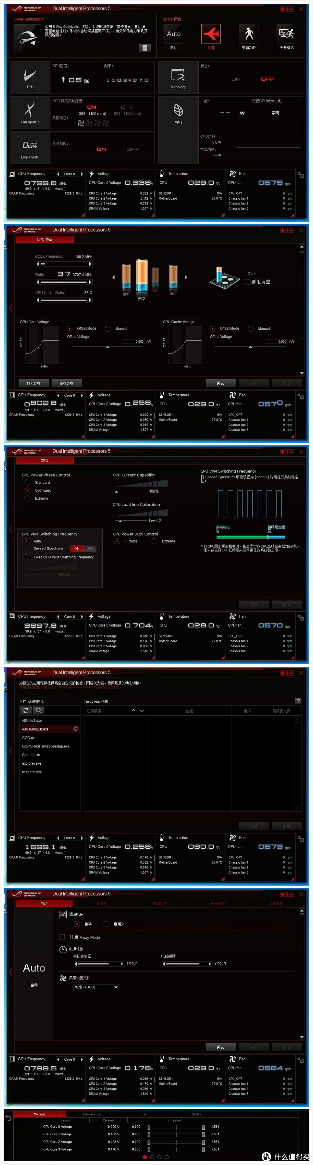ASUS 华硕 MAXIMUS VII RANGER 配套特色软件简测