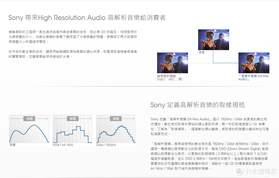 索尼还是那个索尼：SONY 索尼 SRS-X9 无线蓝牙扬声器 评测