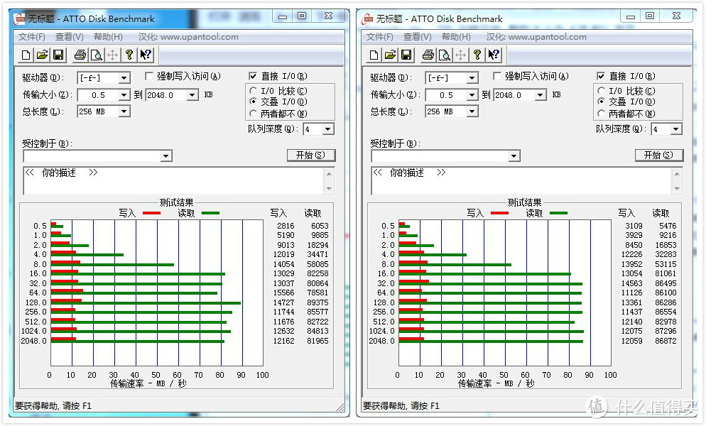 ASUS 华硕 MAXIMUS VII RANGER 配套特色软件简测