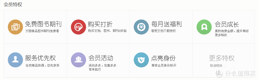 会员功能 会员功能