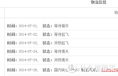 给母后淘的散步鞋：Saucony索康尼Omni 12 次*级 女款支撑慢跑鞋