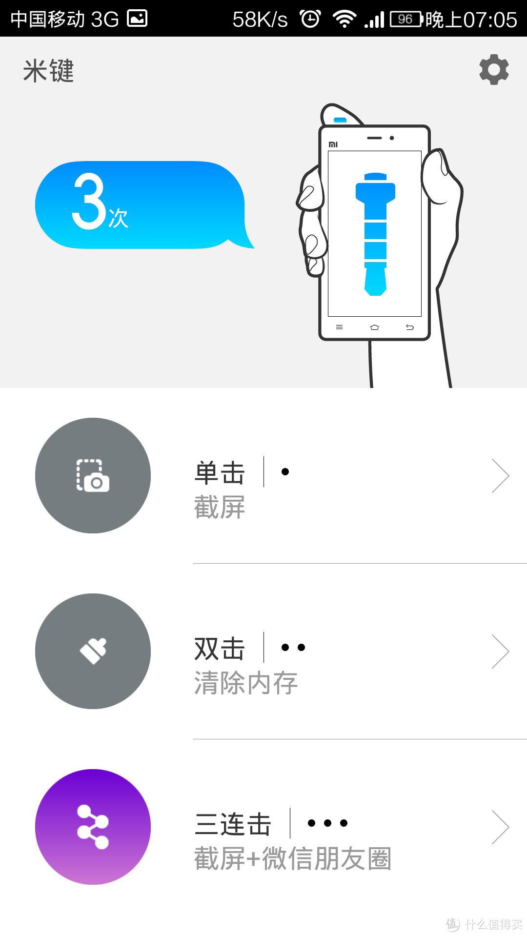 迟来的 SMZDM 超值大礼包