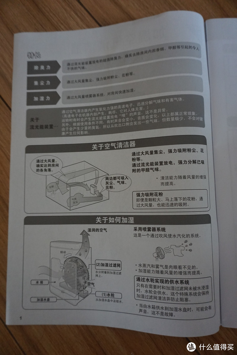 又是土豪金：DAIKIN 大金 MCK57LMV2-N 空气清洁器