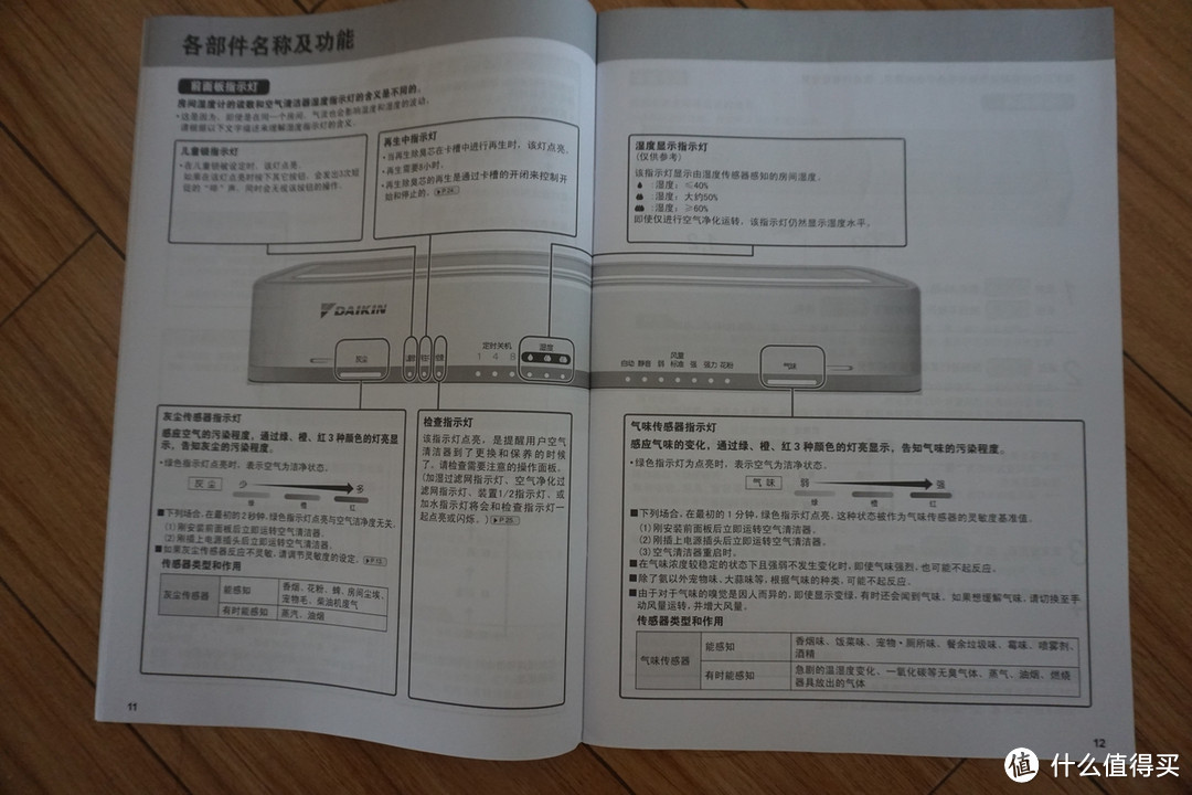 又是土豪金：DAIKIN 大金 MCK57LMV2-N 空气清洁器