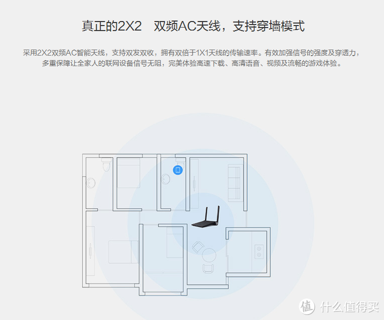 小米发布会赠送的 小米路由器 mini版