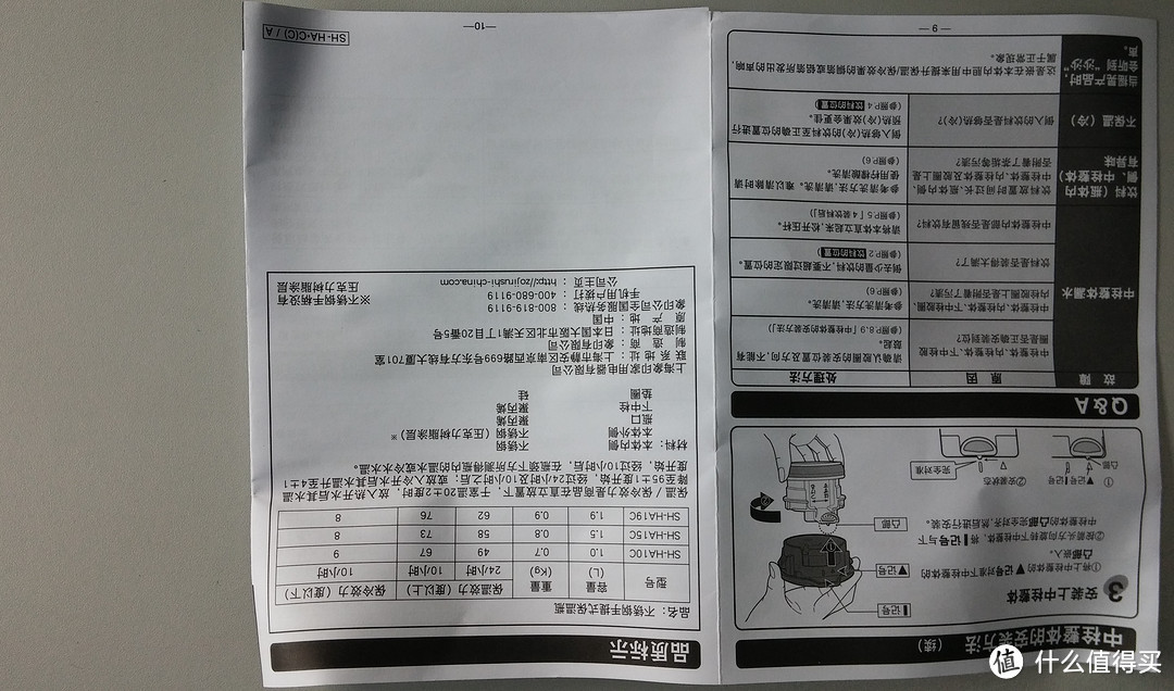 本末倒置的购物：Zojirushi 象印 手提式不锈钢真空保温壶 SH-HA15C-PF 1500ml 粉银色