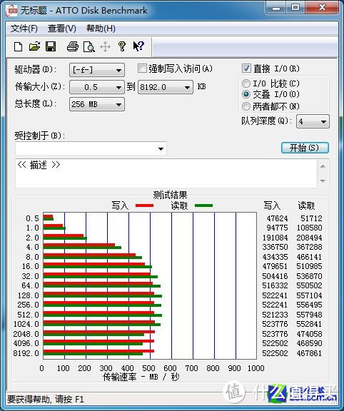 二十秒向十秒的进发！SanDisk 闪迪 至尊极速系列 480G 2.5英寸 SATA-3 SSD固态硬盘（SDSSDXP-480G）