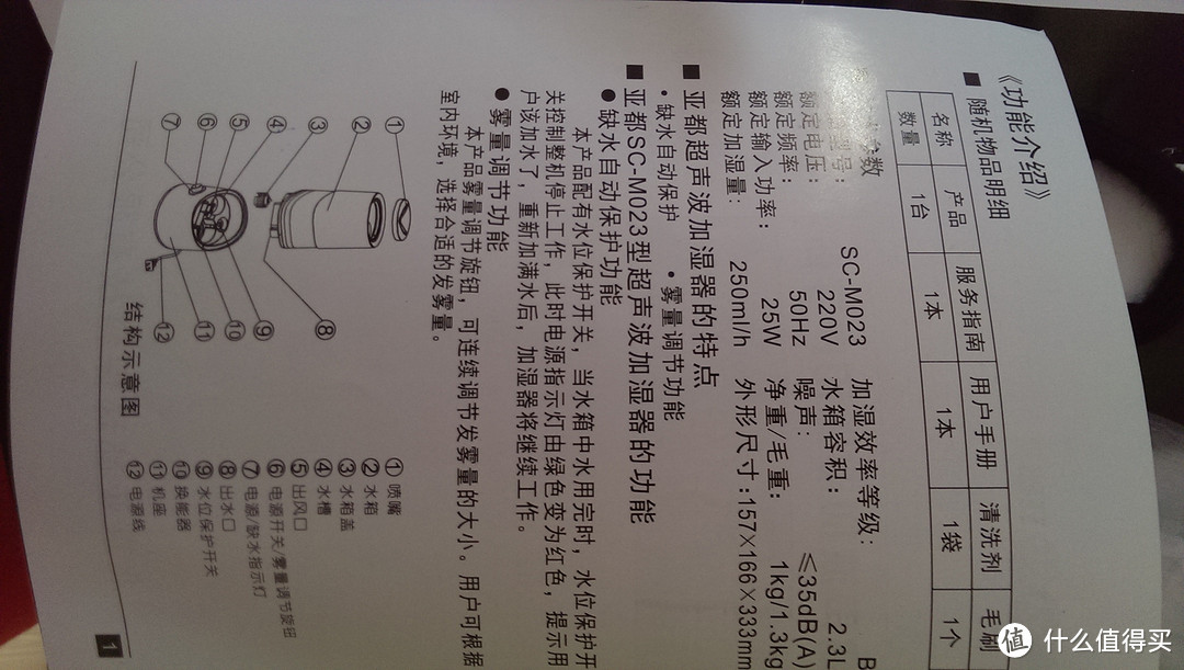 随机物品说明、功能结构图