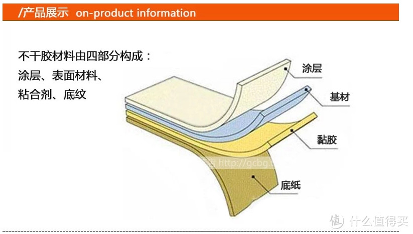 蓝牙热敏打印机 — 充一次电用一周，要啥自行车