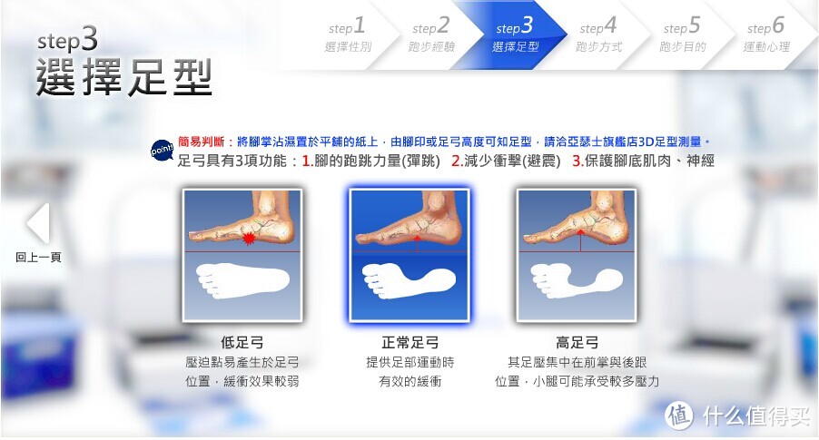 千分之一的概率---ASICS亚瑟士ASICS 亚瑟士 GT-2000 2 男跑步鞋评测