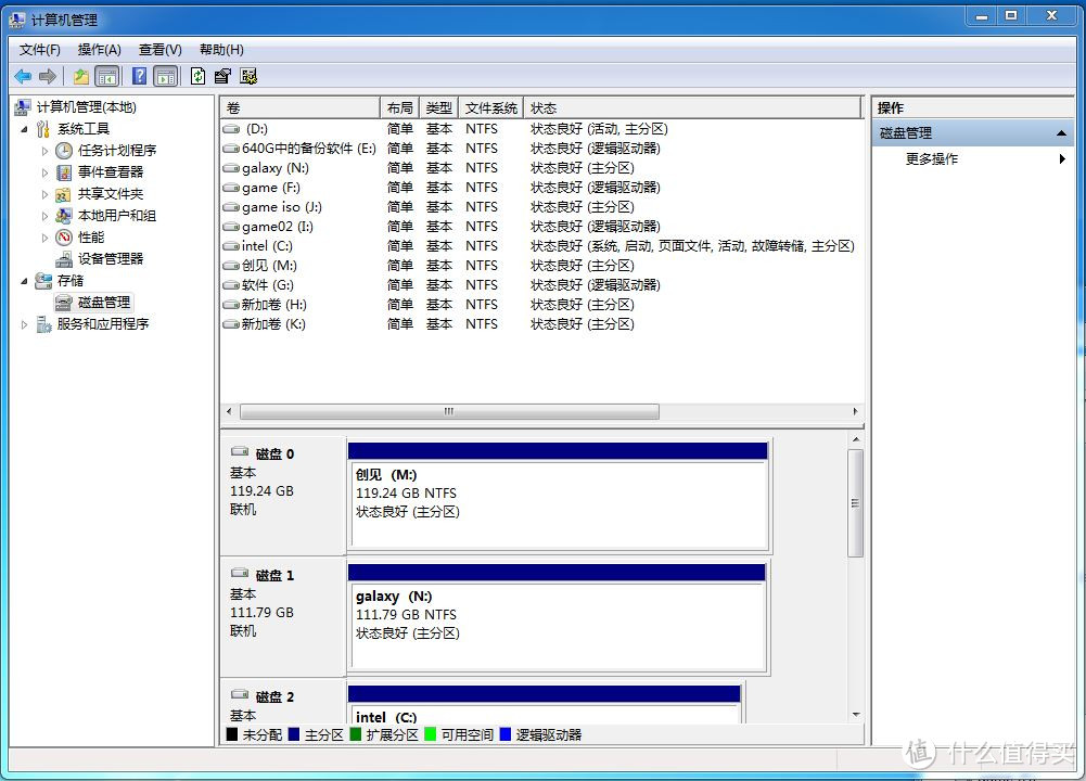 入门SSD的新尝试：Transcend 创见 340系列 128G SATA3 SSD固态硬盘(TS128GSSD340)