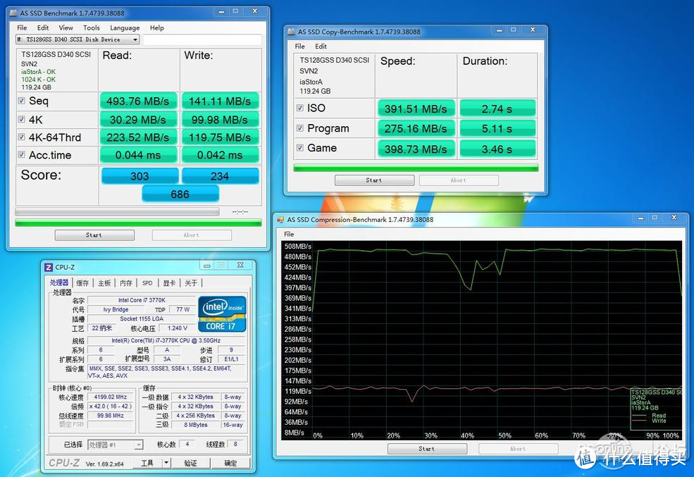 入门SSD的新尝试：Transcend 创见 340系列 128G SATA3 SSD固态硬盘(TS128GSSD340)