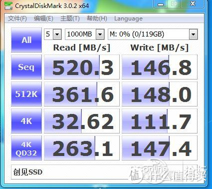 入门SSD的新尝试：Transcend 创见 340系列 128G SATA3 SSD固态硬盘(TS128GSSD340)