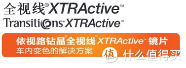 全视线XTRActive