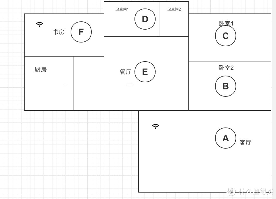 节操换路由：TOTOLINK N600Rv2 无线路由器