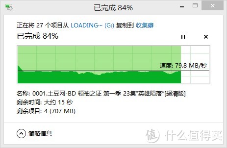 收集癖的爱与恨：玉面小白龙！WD 西部数据 My Passport Ultra USB3.0 1TB 移动硬盘 WDBZFP0010BWT-PESN 