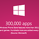 微软宣布WP商店应用数量突破30万大关 增速明显加快