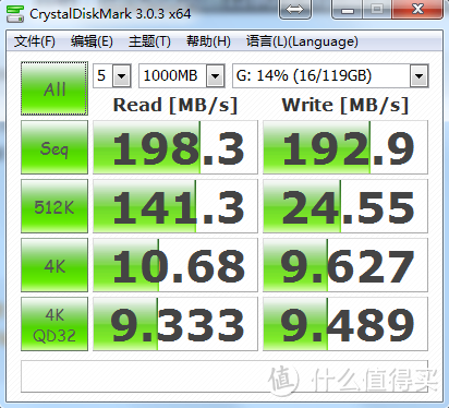 SanDisk 闪迪128G 至尊超极速U盘 CZ88