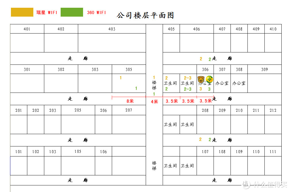 原来它还在：WODE|瑞星迷你WiFi评测报告