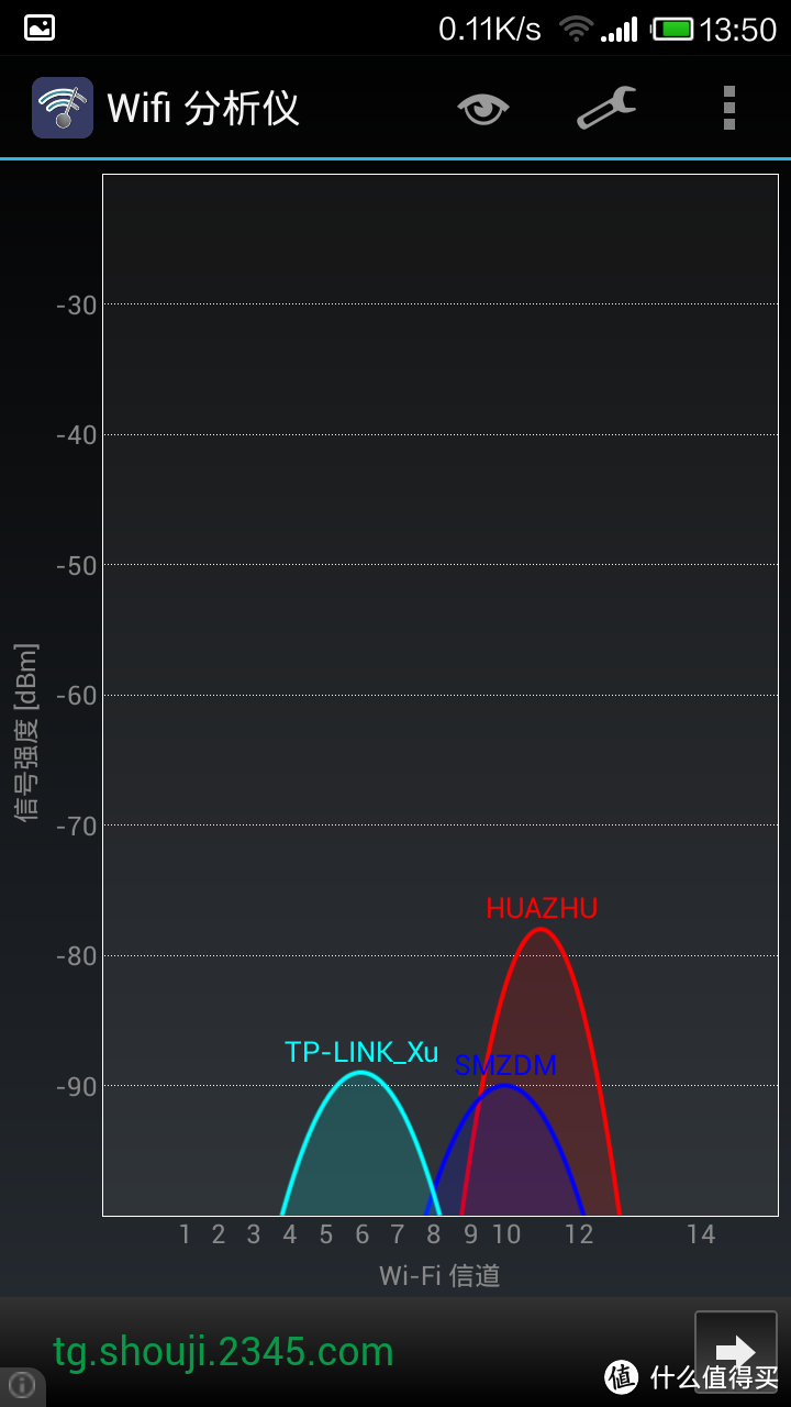 瑞星多用途迷你wifi评测