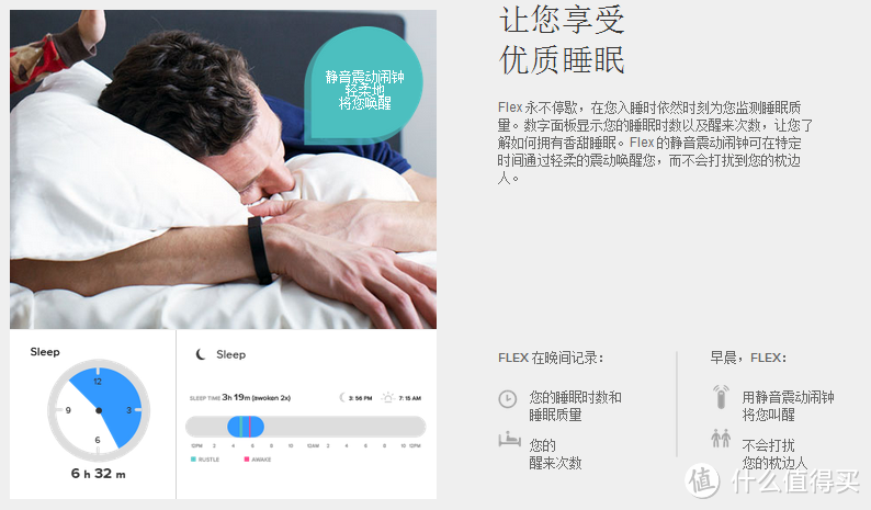 迈出用科技改善生活的第一步，小测青绿Fitbit flex 智能手环