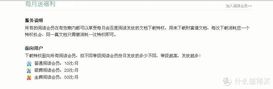 下载特权，每月送10次金币文档的下载，这才是我用的最多的功能