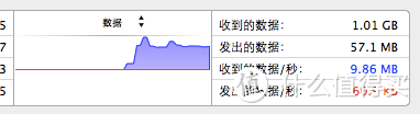 路由也亮骚：HiWiFi 极路由 HC5761 极贰AC双频智能无线路由器 非技术性测评