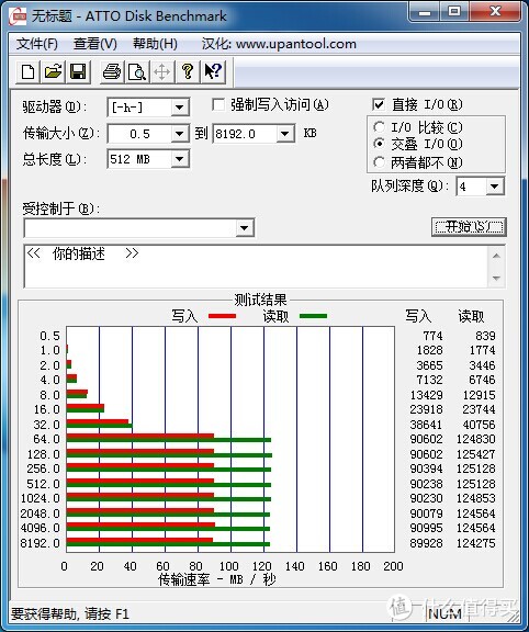 D800的好仓库：Lexar 雷克沙 Professional 1066x 64G CF存储卡和Sandisk ImageMate All-in-One读卡器