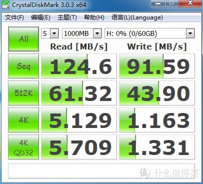 D800的好仓库：Lexar 雷克沙 Professional 1066x 64G CF存储卡和Sandisk ImageMate All-in-One读卡器