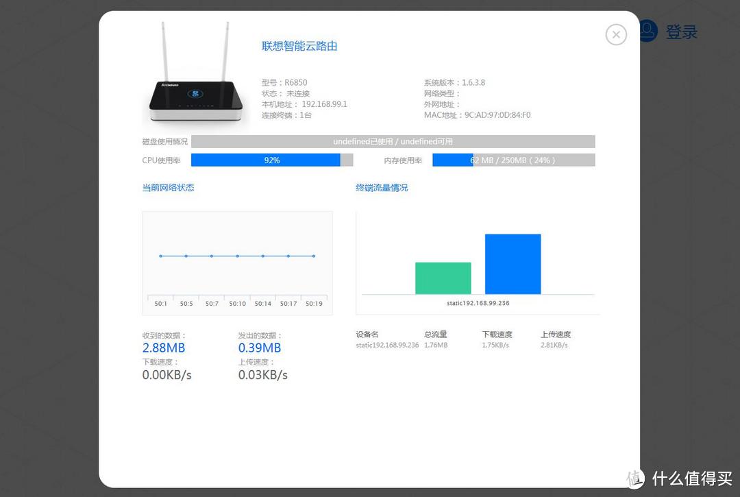 lenovo 联想 Y1S 智能路由 NEWWIFI 传输速度试用