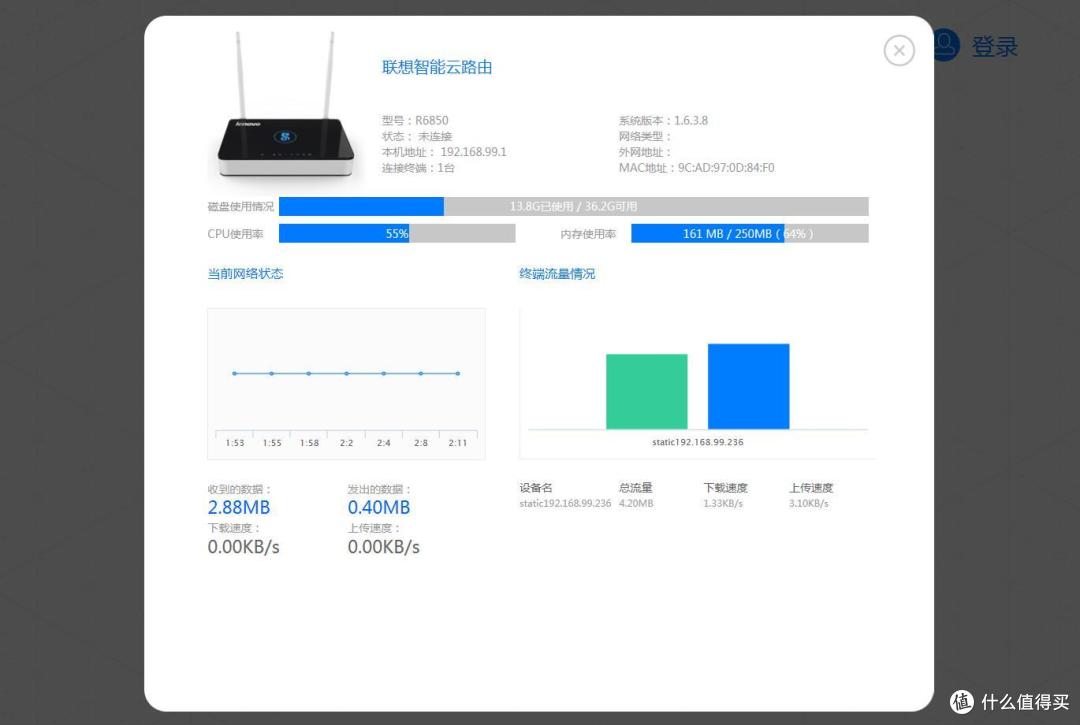 lenovo 联想 Y1S 智能路由 NEWWIFI 传输速度试用