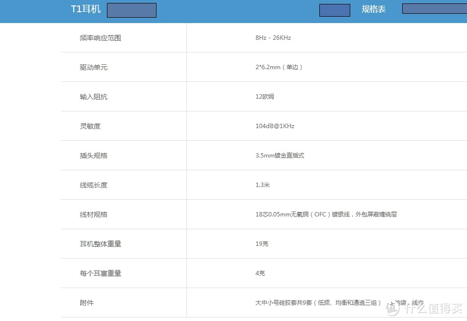 多图！低调的华丽，闷骚无与伦比----TTPOD天天动听T1 HIFI高清双动圈耳机试用报告